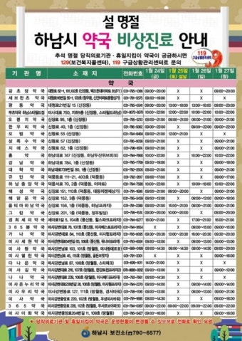 하남시, 설 연휴기간 당직의료기관 · 약국 지정운영