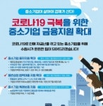 수원시, 코로나19로 어려움 겪는 중소기업 지원 확대