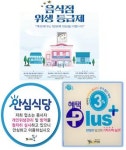 인천 연수구, 식품․공중업소 생활방역 지원금 긴급 지원