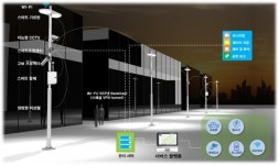 금천구, 독산동 우시장 일대 도시재생 뉴딜사업 선정