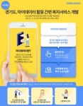 경기도, 국내 최초 마이데이터 활용한 복지서비스 개발