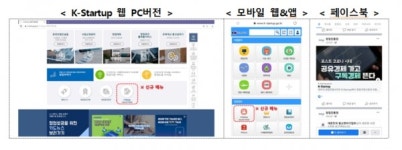 K-스타트업 이슈·트렌드, 대국민 서비스 시작
