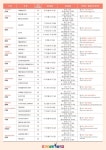 경기도, 5060 신중년 세대 대상 하반기 학습자 모집