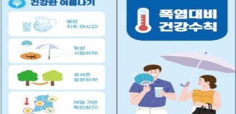 평택시, 장마끝 폭염 온열질환 예방 수칙 당부