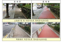 양천구, 자전거 타기 좋은 친화도시 만든다