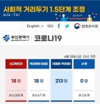 부산시, 유흥시설·식당·카페 등 12시까지 적용되던 제한 전면 해제