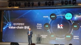KT, 콘텐츠 사업 본격화…미디어 밸류체인 구축한다