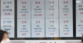 월 소득 117만원 이하 청년 1인 가구, 1년간 매달 최대 20만원 지원