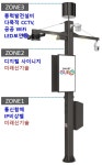 구로구, 다기능 스마트폴 8곳에 추가 설치