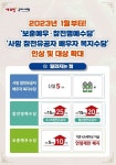 2023년 새희망! 시민 행복 구미시를 만들다