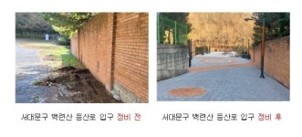 서대문구, 경관 해치던 백련산 등산로 입구 새 단장