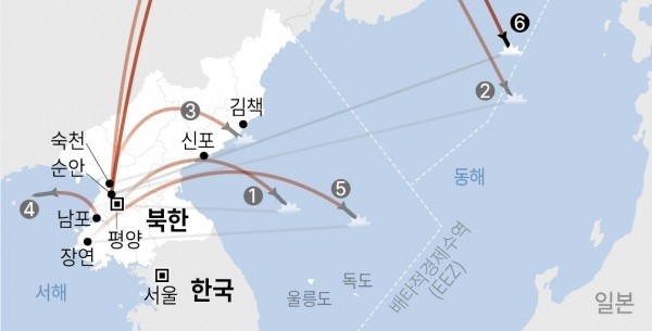 북한, 2개월 만에 동해상으로 단거리 탄도미사일 발사