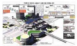 평택시, 전국 최초 미래형 교통허브 조성 발판 마련