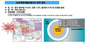 서울인쇄정보산업협동조합, 중구 인쇄인 생존권 수호 나선다