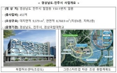 중기부, 경남 진주시에 그린스타트업 타운 조성
