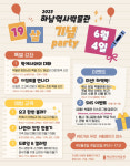 2023년 하남역사박물관 개관 19주년 기념행사 개최