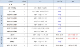 포천시, 추석 연휴 무인민원발급창구 정상운영