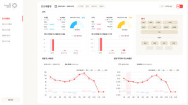 인천스타트업파크 글로벌 실증 메카로 자리잡는다