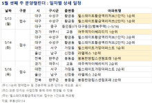 이번 주 전국 3774가구 일반분양···여주·대전 서구 올해 첫 청약