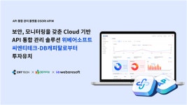 씨엔티테크-디비드림빅, API 통합 관리 솔루션 '위베어소프트' 투자