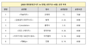 양평문화재단, 정기공연 2025 별빛물빛 콘서트 in 양평 상반기 6작품 라인업 공개