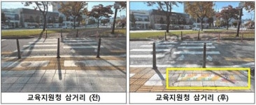 구미시, 구석구석 보행약자 배려한 무장애 도시 만든다