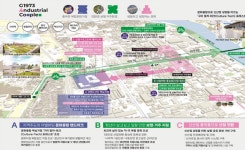 구미1공단, 청년과 함께하는 복합문화 산단으로