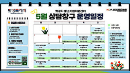 화성시 중소기업지원센터, 무료 경영 상담 창구 운영
