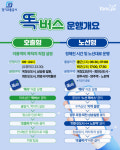 경기교통공사, 양주 회천신도시 똑버스 확대 운행 개시