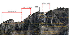 포천시, 운악산 정상부 출렁다리 설치 정비 공사 착수