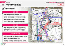 의왕시의회 김태흥 부의장, 2035 의왕도시계획 변경안 공청회 토론자로 나서 도시혁신과 균형발전 강조