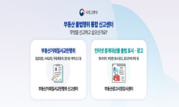국토부, 대학가 부동산 허위·과장 광고 321건 적발