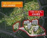 프리미엄 아파트 쌍용 예가, 부산 거제동에서 만난다