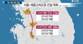 서울~세종고속道 모현‧원삼 2곳에 IC 확정