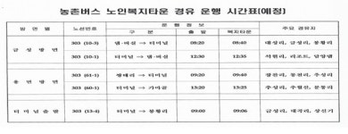 담양군, 군내버스 노인복지타운 경유