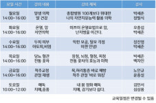 (주)힐링바이오, 사명 (주)딱좋아 청인으로 변경