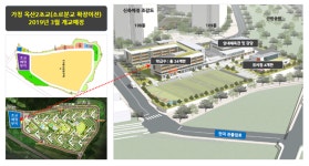 청주흥덕파크자이 옥산2초교(가칭), 2019년 개교예정