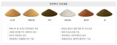 에덴바이오벽지, 천연벽지 잘 고르는 방법 소개