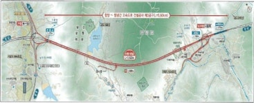 거창군, 함양∼울산 간 제14호선 고속국도 착공