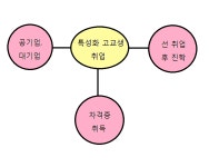 [인터뷰] 부산마케팅고등학교 취업지원부장 김영숙 선생님