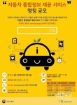 교통안전공단, 자동차 종합정보 제공 서비스 명칭 공모
