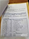 수원시, 환경미화원 임금착취 논란…