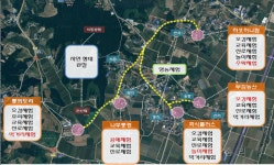 부안군, 부안읍 체험로드 프로그램 개발 최종보고회