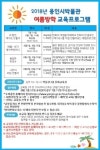 용인시 박물관서 역사․문화 4개 강좌 운영