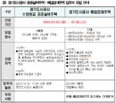 수원시, 경기도시공사 공공실버주택·매입임대주택 예비입주자 모집