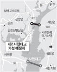 사천시, 23일사천항공산업대교추진 용역중간보고회