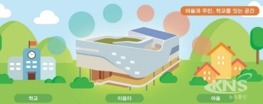 화성시 동탄중앙이음터 시민제안 프로그램 9월4일까지 신청접수