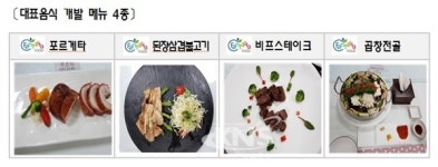 부천시 대표음식 4종 개발