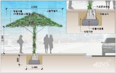 수원시, 오는 2022년까지 그늘목 쉼터 412개소 조성....시민 편익 증진키로