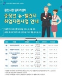 용인시,  중장년층 취업지원 위한 교육과정 운영